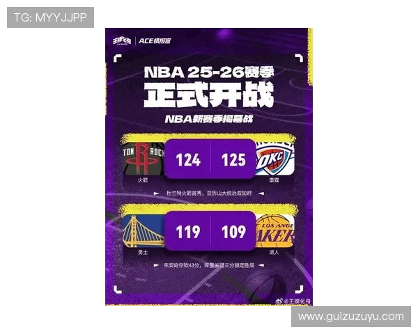 NBA新赛季格局生变巨星转会与年轻力量引爆联盟关注焦点话题持续